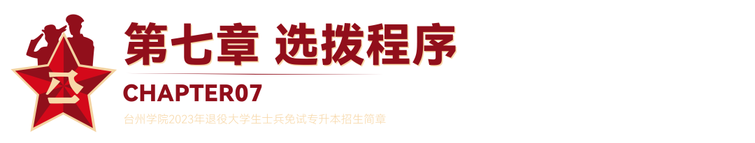 2023年台州学院退役大学生士兵免试专升本招生简章(图15)