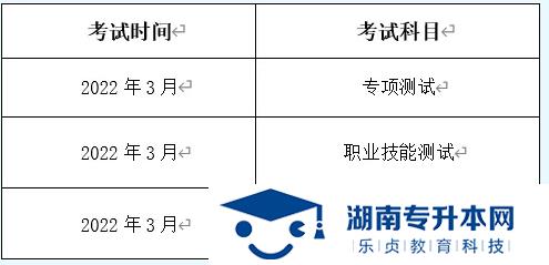 湖南汽车工程学院2022年单招招生简章