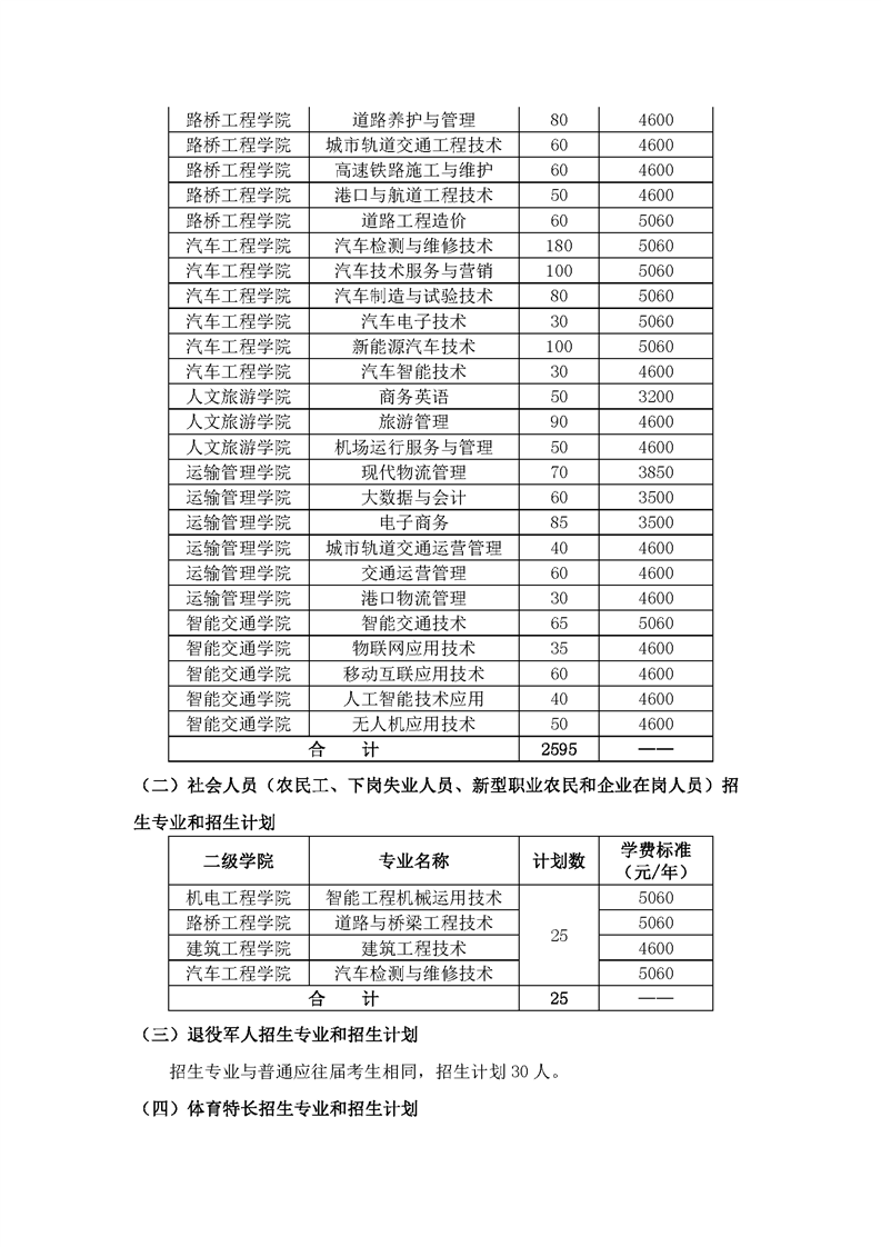 湖南交通职业技术学院2022年单招章程(图2)