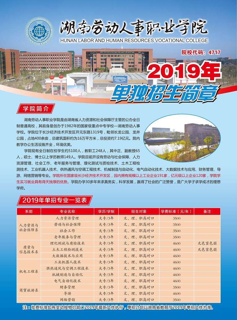 湖南劳动人事职业学院2019年单独招生简章(图1)