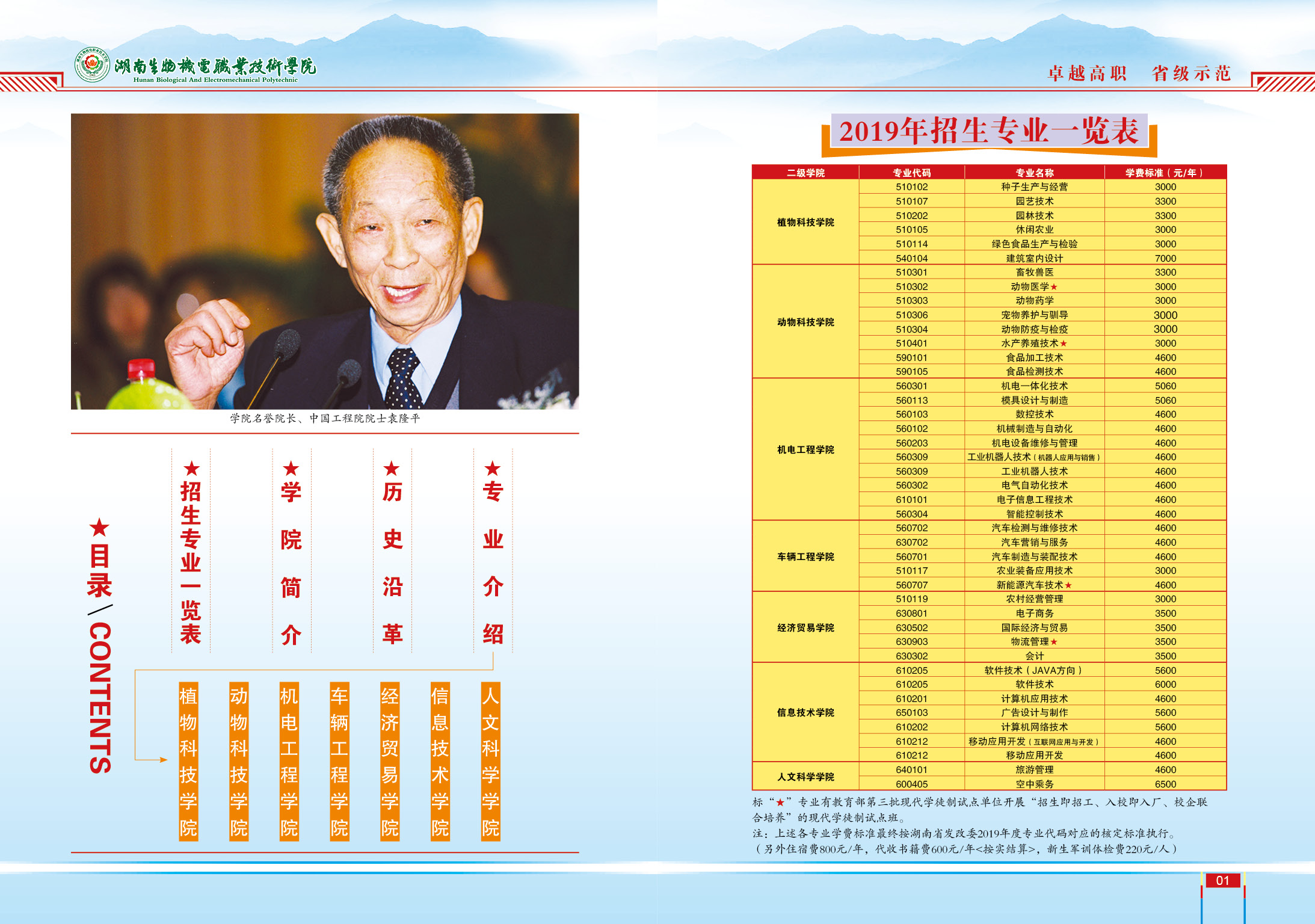 湖南生物机电职业技术学院2019年招生简章(图2)