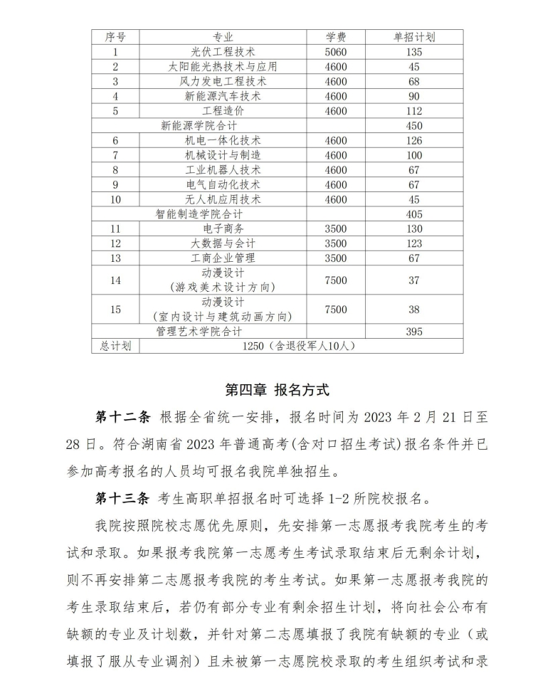 湖南理工职业技术学院2023年单独招生章程(图3)