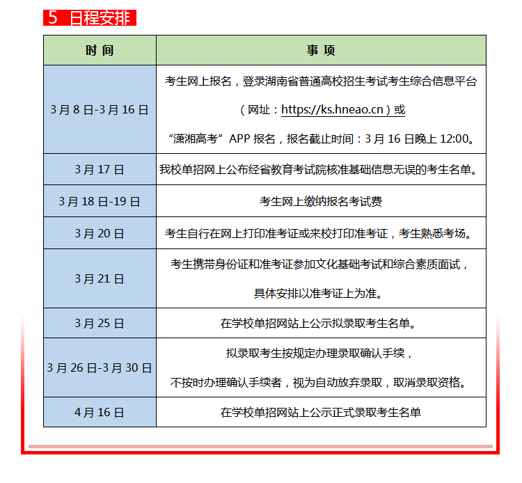 湖南软件职业学院（本科）2021年单独招生简章(图14)