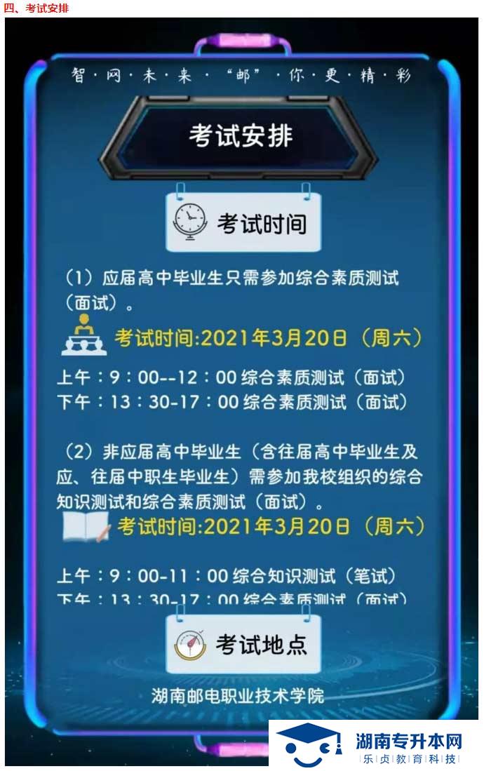 2021年湖南邮电职业技术学院单独招生简章(图6)