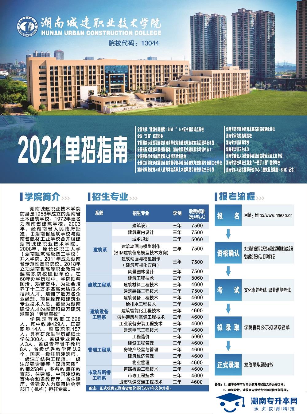 2021年湖南城建职业技术学院单招简章(图1)