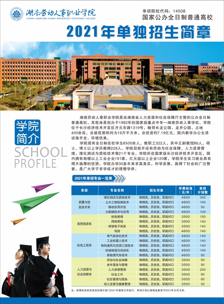 湖南劳动人事职业学院2021年单独招生简章(图1)