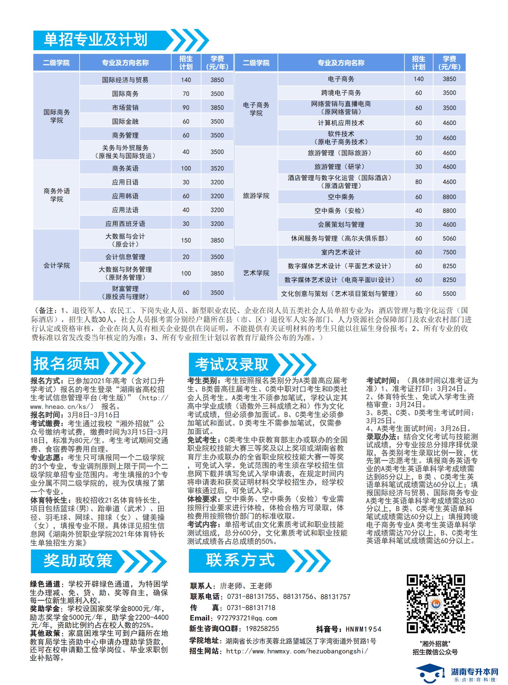 2021年湖南外贸职业学院单招简章（图片版） ​(图2)