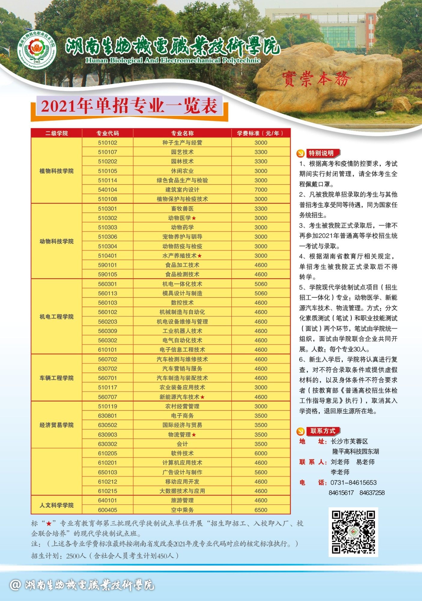 湖南生物机电职业技术学院2021年单独招生简章(图2)