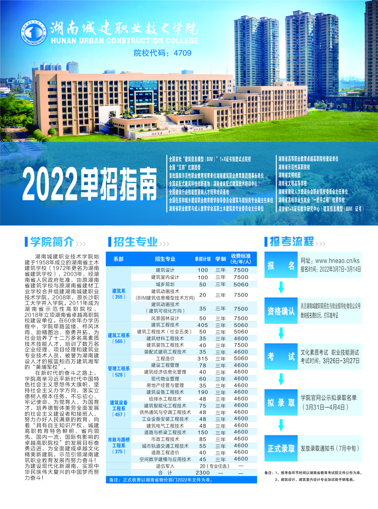 湖南城建职业技术学院2022年单招指南(图1)