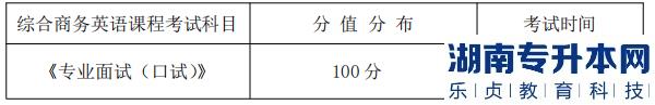 湖南信息学院专升本考试题型、题量及分值分布