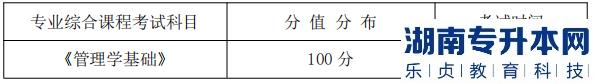 湖南信息学院专升本专业综合课程考试科目、分值分布及考试时间