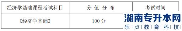 湖南信息学院专升本考试科目、分值分布及考试时间