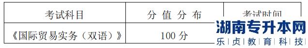 湖南信息学院专升本考试科目、分值分布及考试时间