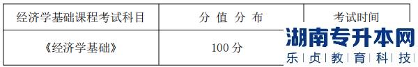 湖南信息学院专升本经济学考试科目及分值