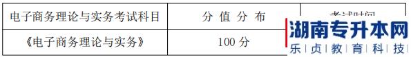 湖南信息学院专升本考试科目、分值分布及考试时间