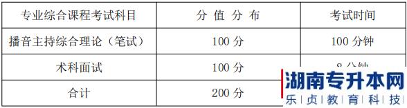 湖南信息学院专升本专业