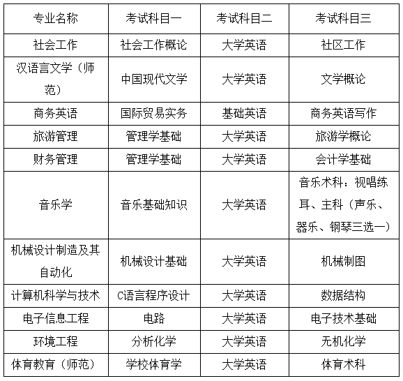 微信图片_20220316164809.png