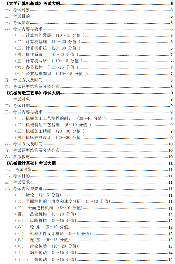 南华大学船山学院2022年专升本招生考试大纲