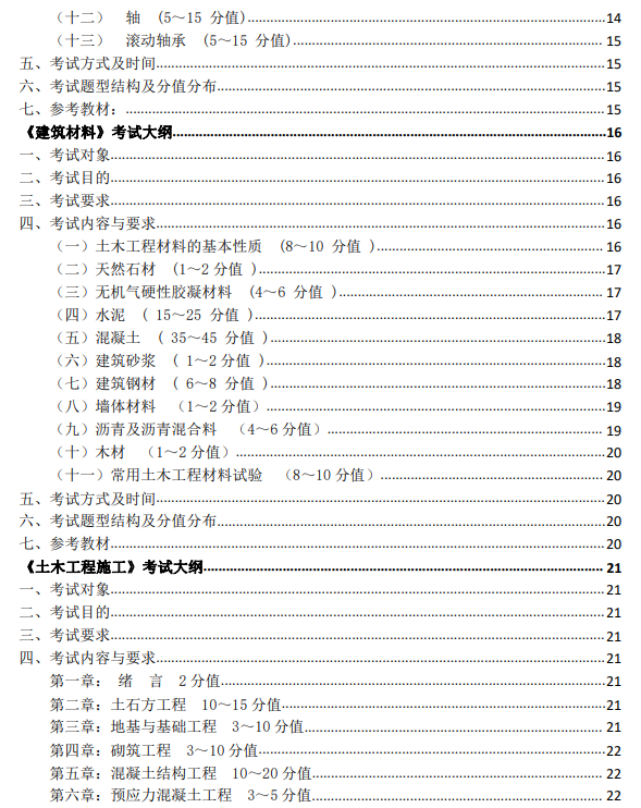 南华大学船山学院2022年专升本招生考试大纲