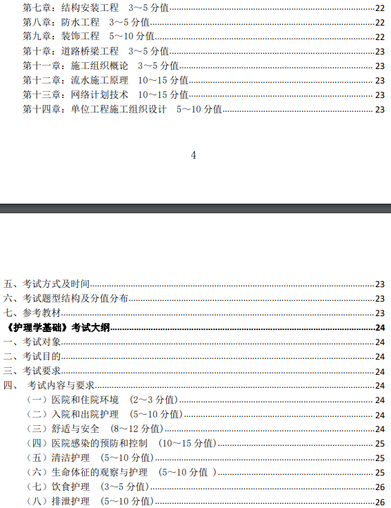 南华大学船山学院2022年专升本招生考试大纲