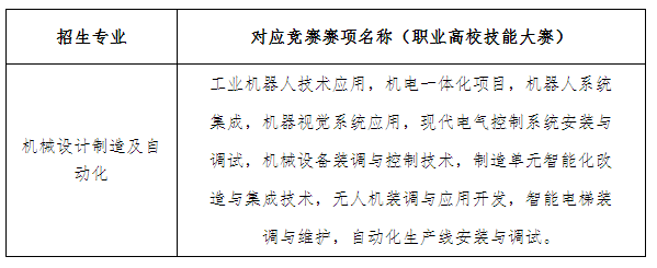 微信图片_20220321211440.png