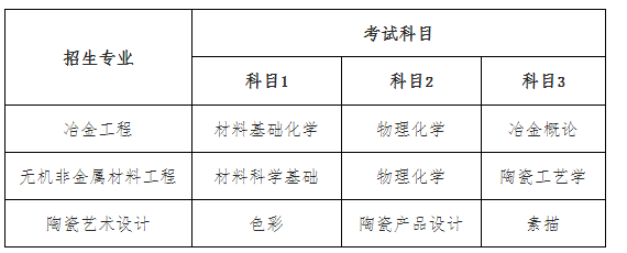 微信图片_20220321211443.png