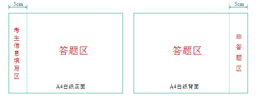 答题示意图（A4纸）