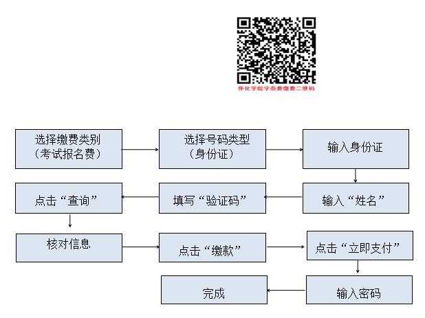 怀化学院学杂费缴费二维码