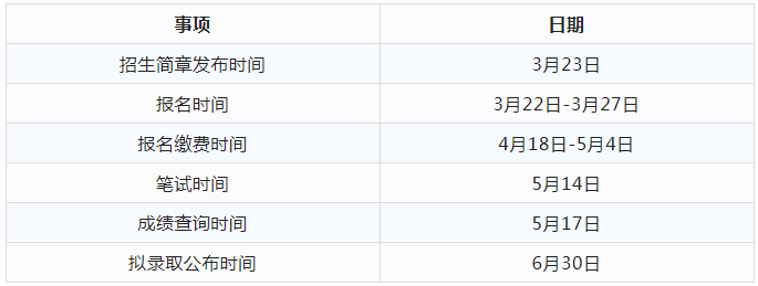 【院校推荐】2023年湖南专升本热门院校解析-湖南中医药大学