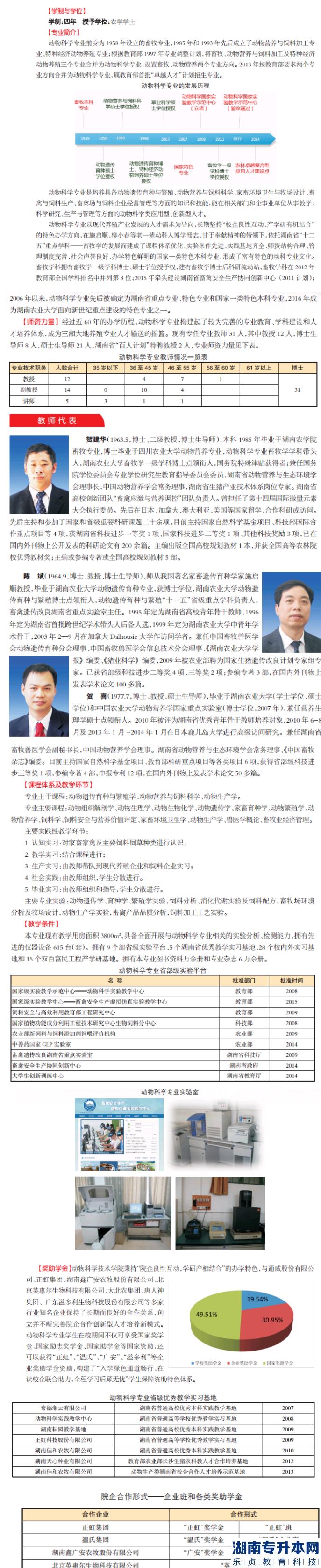 湖南农业大学专升本动物科学专业介绍