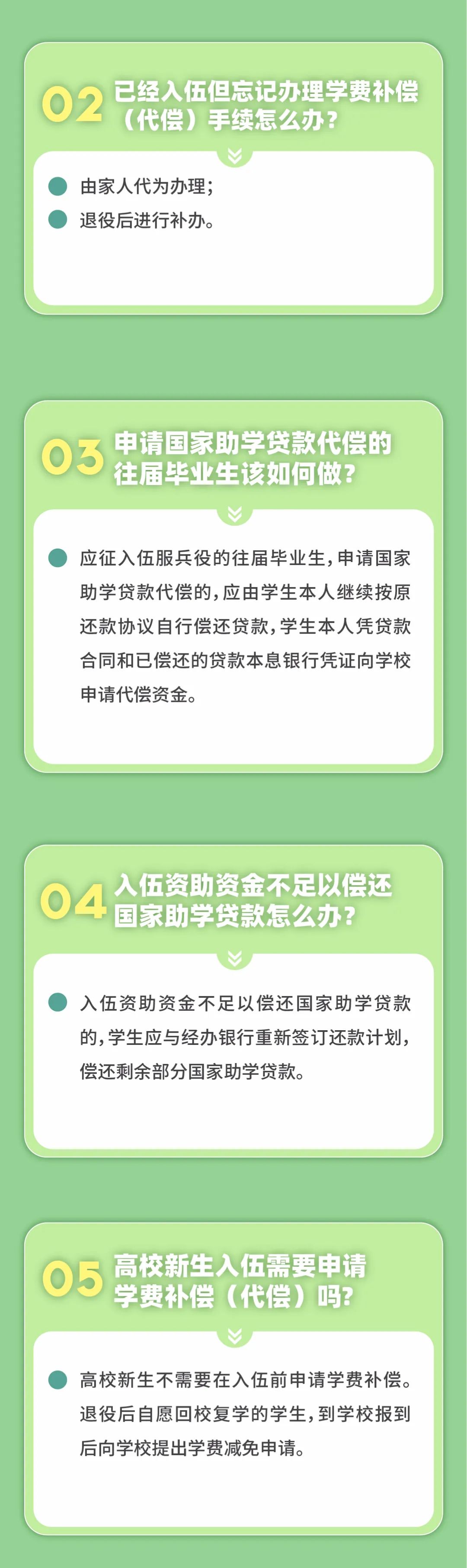 大学士兵除了湖南专升本免试还有学费补偿、代偿，每年最高16000元！