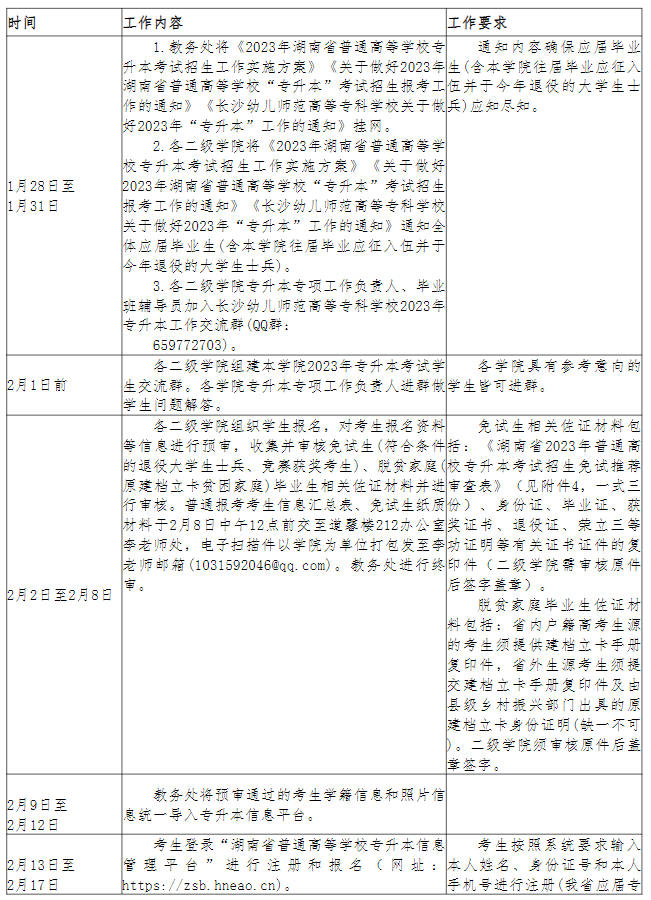 长沙幼儿师范高等专科学校2023年专升本考试行事历安排