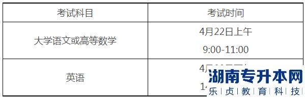 安徽专升本2023年考试时间：4月22日(图1)