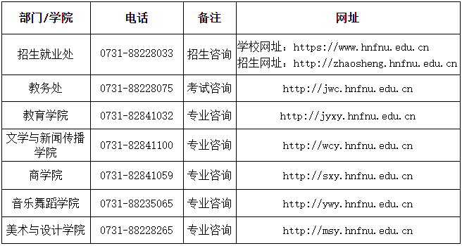 湖南第一师范学院专升本