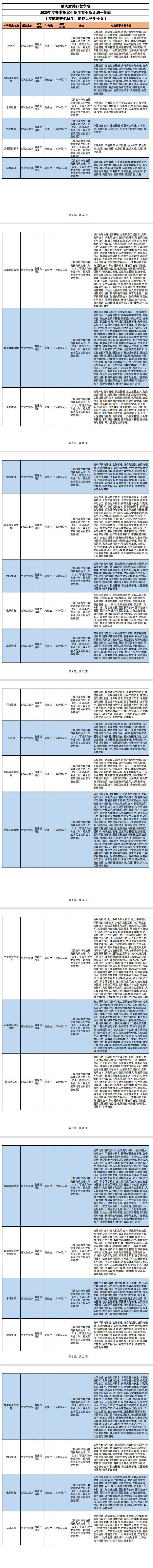 2023年重庆对外经贸学院专升本免试生招生章程公布！(图1)