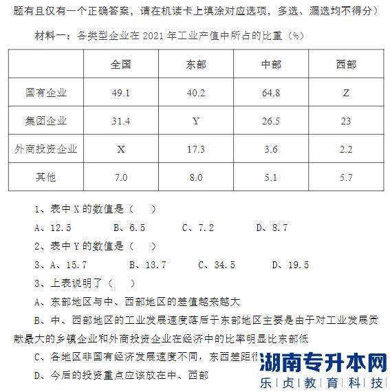 成都职业技术学院2023年专升本对口升入成都大学退役学生职业适应性测试考试方案(图3)