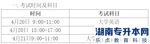 2023年四川工业科技学院专升本考试考生须知(图1)