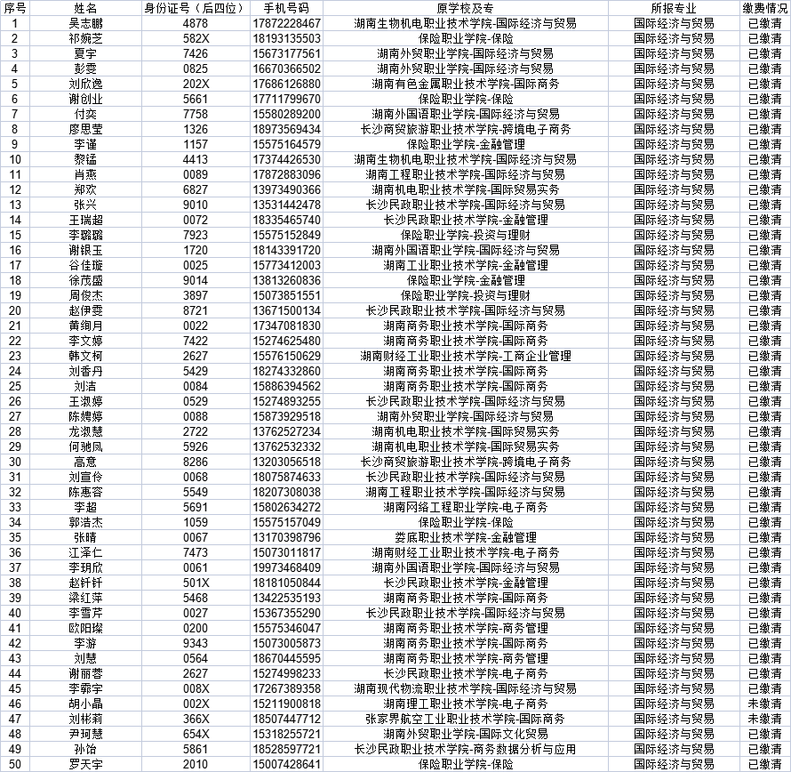 吉首大学专升本