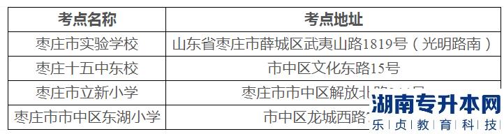 山东枣庄2023年专升本考试地点(图1)