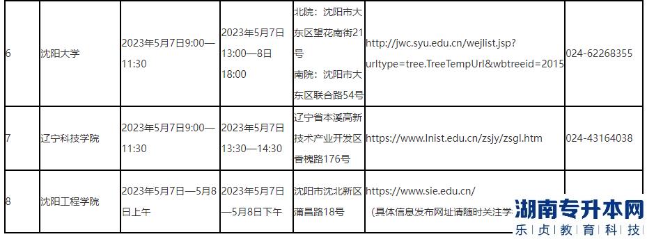 2023年辽宁省专升本专业综合课考试和技能考核时间表(图2)