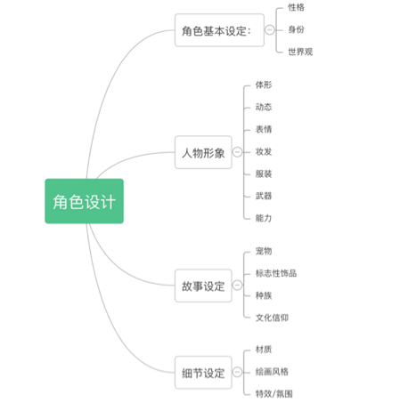 怀化学院专升本