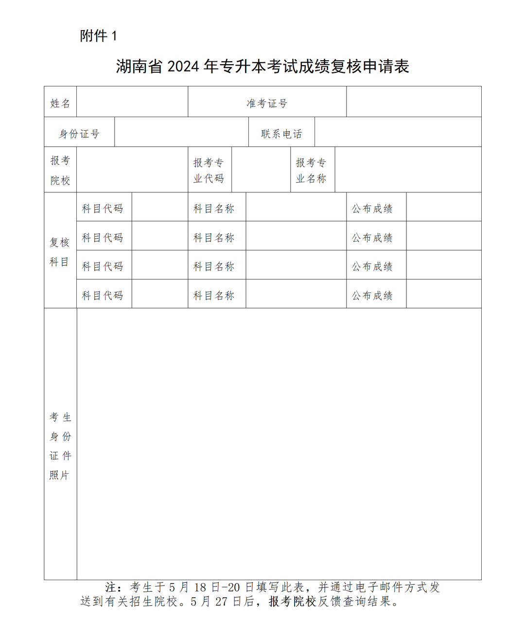 2024年湖南专升本对成绩有异议，可申请复核