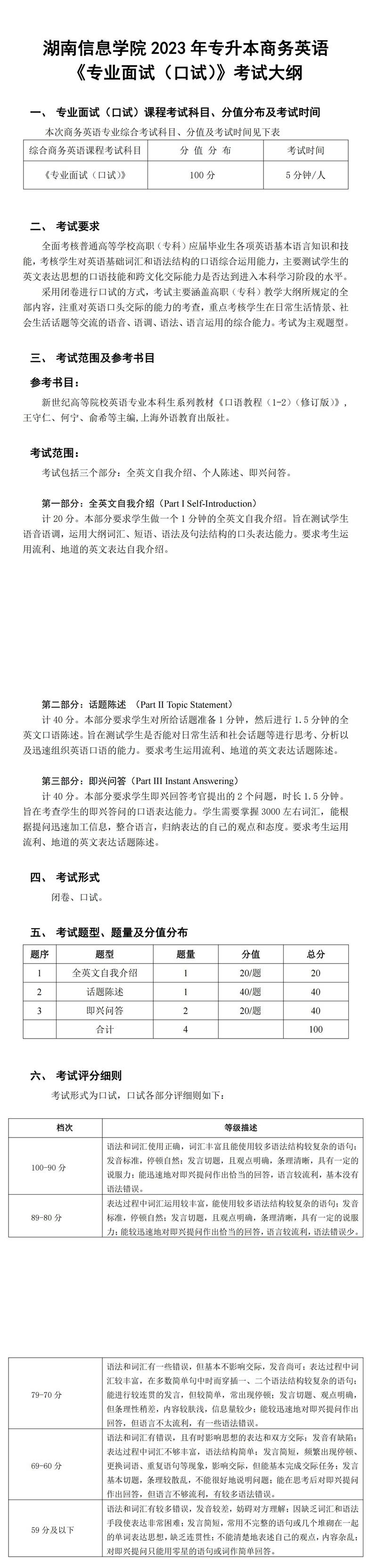 2023年湖南信息学院专升本商务英语专业《专业面试（口试）》考试大纲(图1)