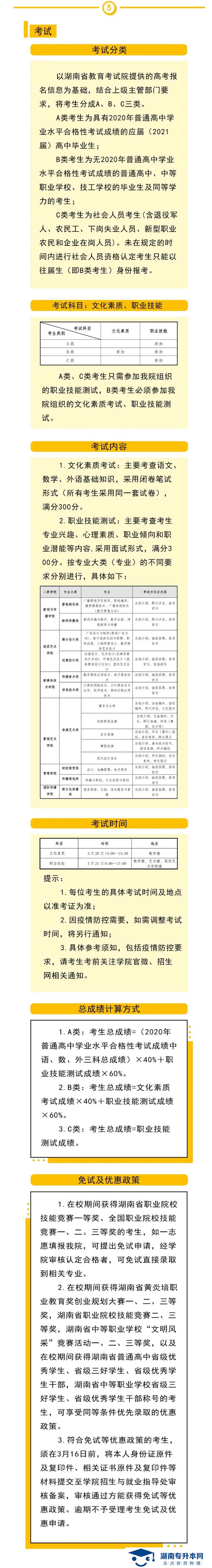 2021年湖南大众传媒职业技术学院单独招生简章(图6)