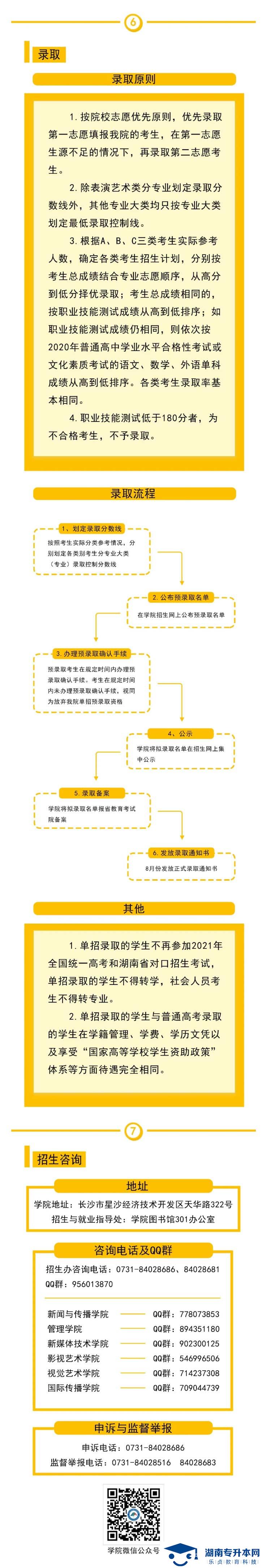 2021年湖南大众传媒职业技术学院单独招生简章(图7)