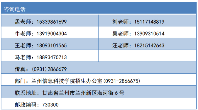 2023年兰州信息科技学院专升本统一考试招生简章发布！