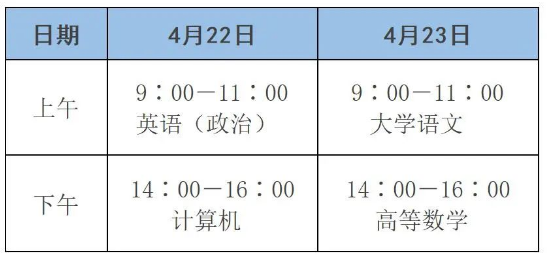 潍坊市2023年专升本考试温馨提示！(图1)