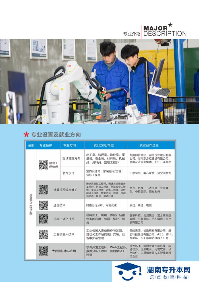 2021年湖南高尔夫旅游职业学院招生简章(图11)