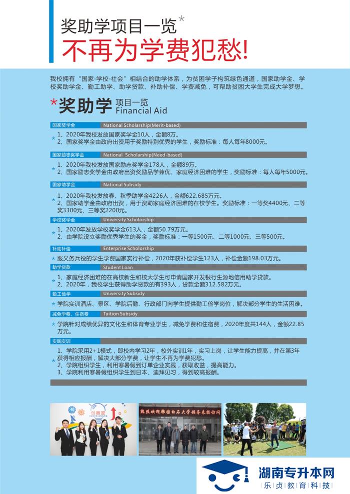 2021年湖南高尔夫旅游职业学院招生简章(图18)