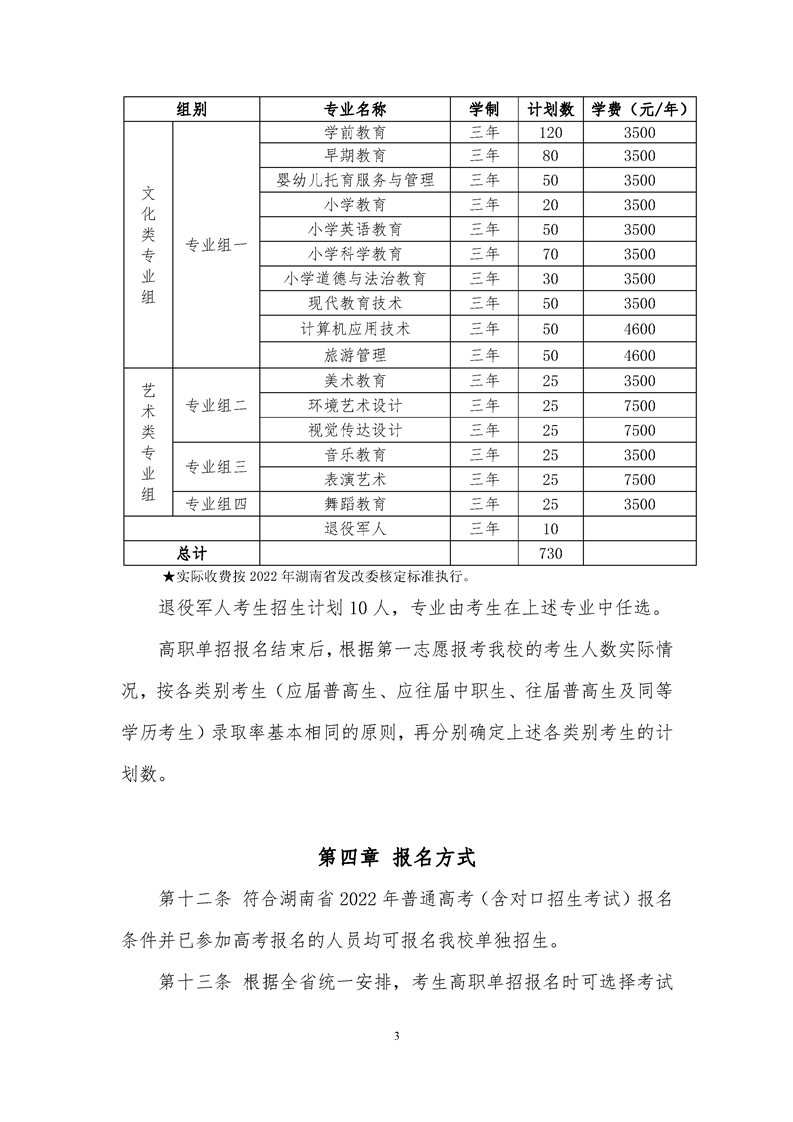 湖南幼儿师范高等专科学校2022年单独招生章程(图3)